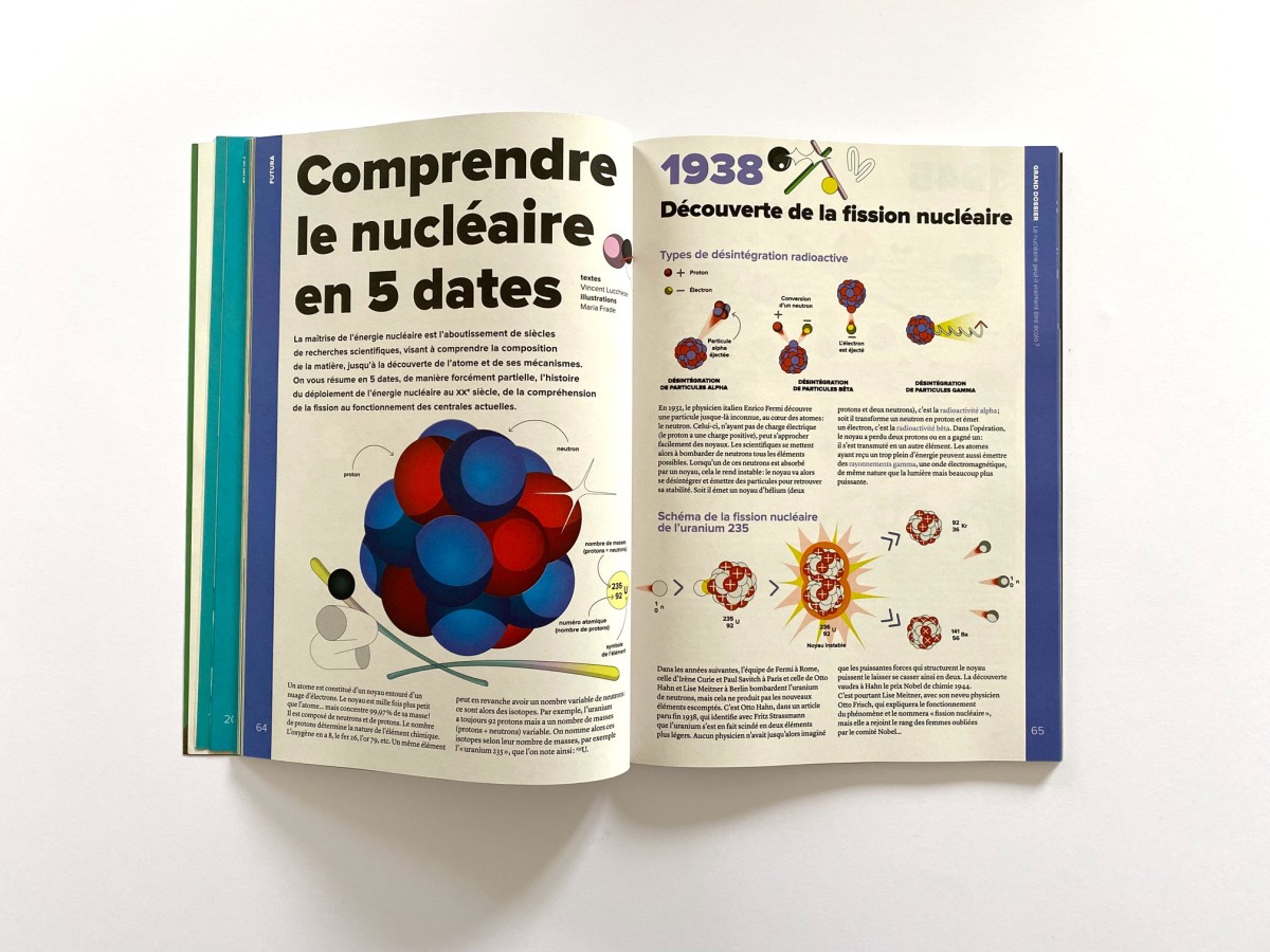 Futura, le magazine